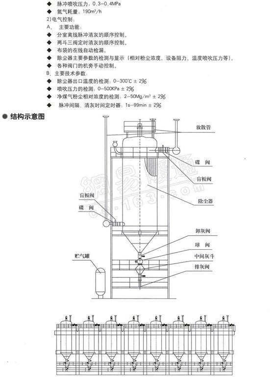 高爐煤氣干法脈沖袋式除塵器