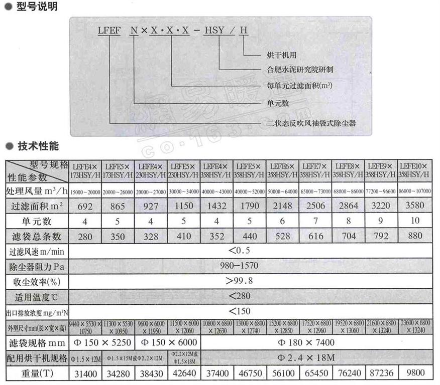 LFEF系列烘干機玻纖袋除塵器