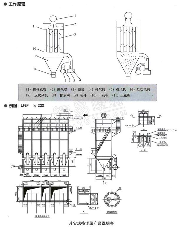 LFEF系列烘干機玻纖袋除塵器