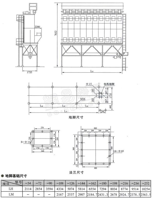 LMN-Ⅱ型袋式除塵器